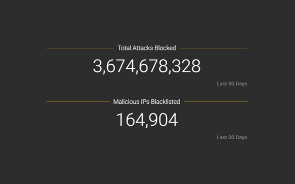 Vulnerabilità WordPress: Aggiornamento del mese di Giugno