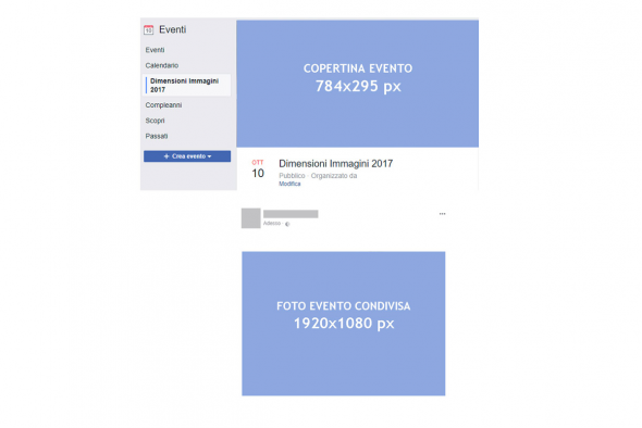 Le dimensioni delle foto su Facebook XODUS New Media