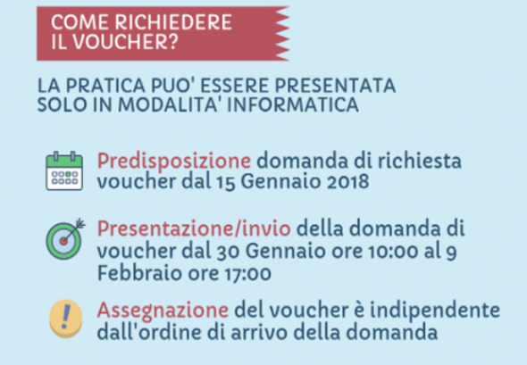 Voucher Digitalizzazione per le Imprese 2018